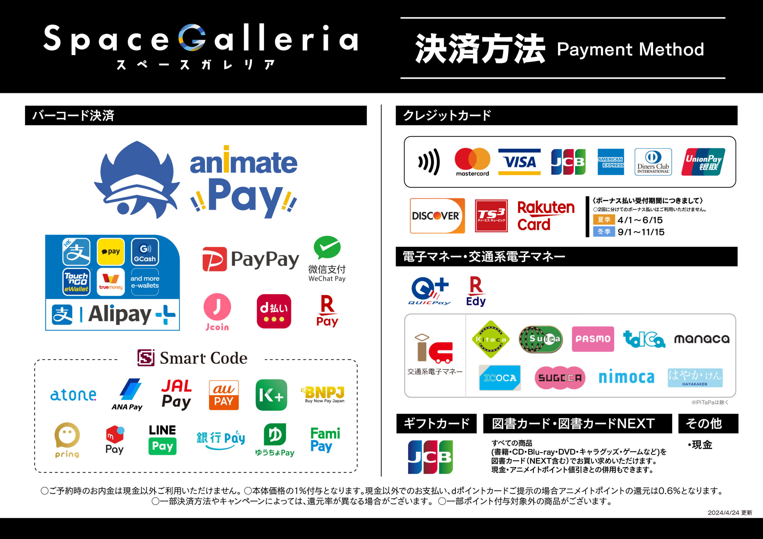 お支払い方法について